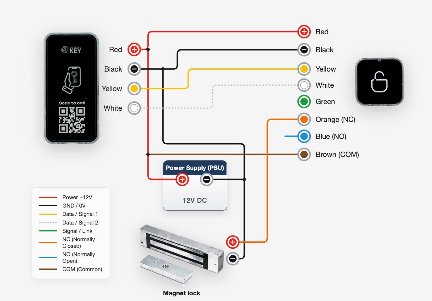Maglock — full wiring diagram.