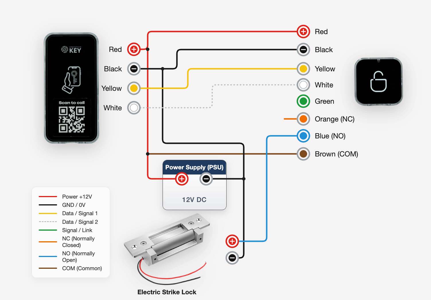Electric strike — full wiring diagram.